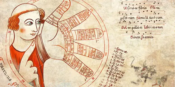 Guido de Arezzo y la Notación Musical: La Revolución en el Canto