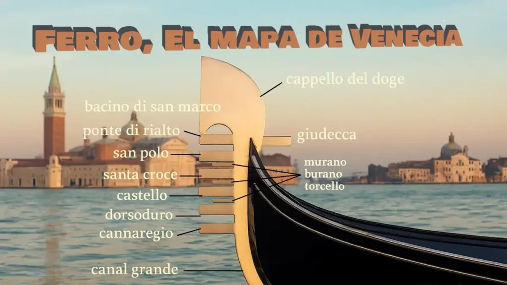 Ferro Veneciano